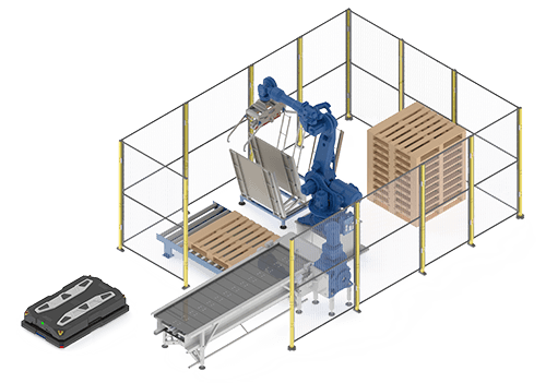 Robotics, robotica oplossingen bij MCA