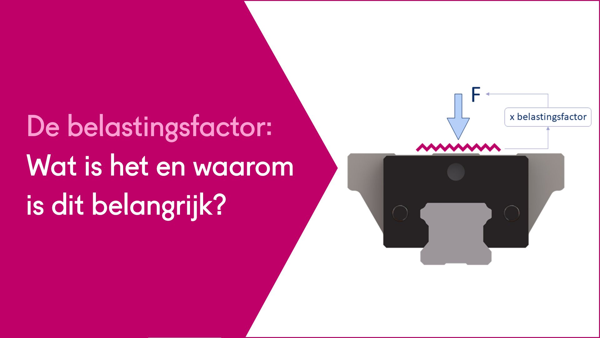 Wat is de bedrijfsfactor en waarom is dit belangrijk in de lineairtechniek voor engineers? Lees het technische blog