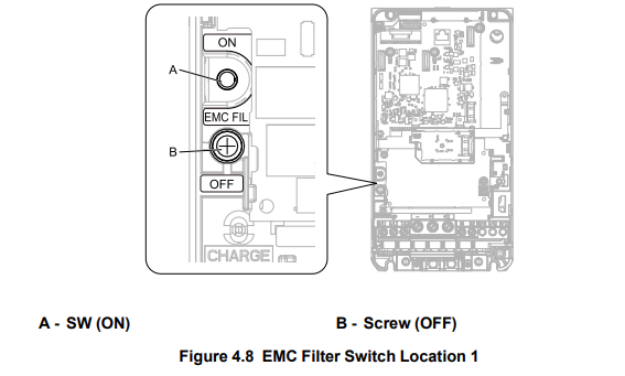 Tip: Check of het EMC-filter aanstaat