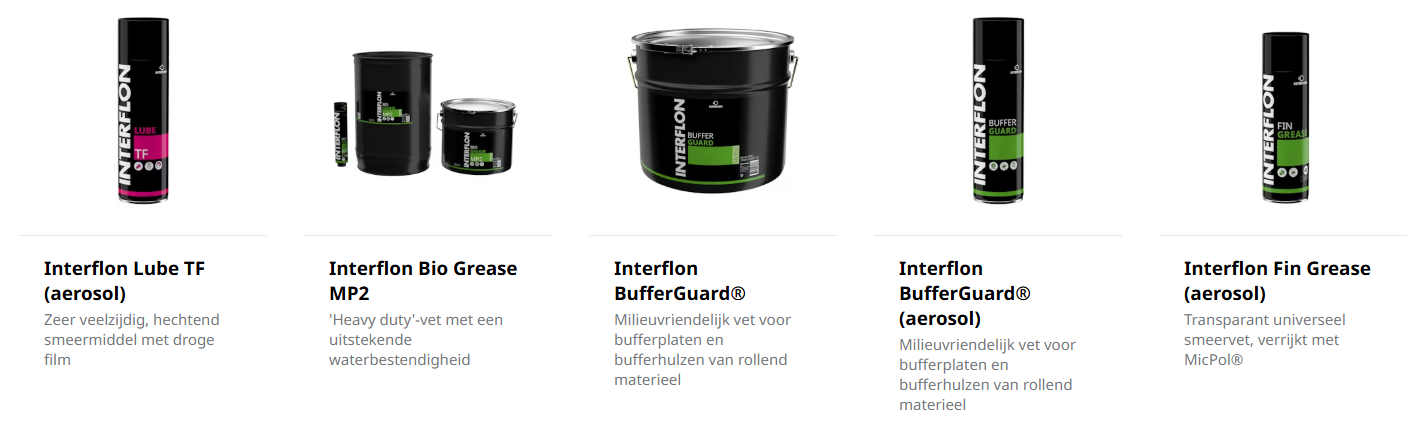 smeren van geleidingen met smeermiddel maar zonder pfas chemische ongezonde rommel ingredienten
